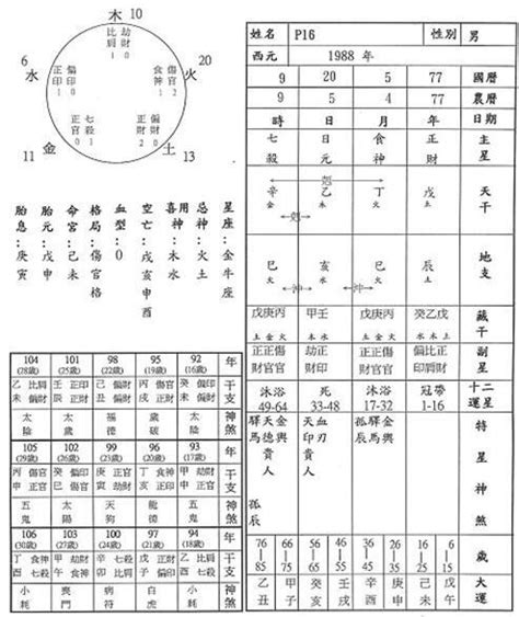 1978屬馬幸運數字|1978年属马的幸运数字是什么 1978年属马大运是哪一。